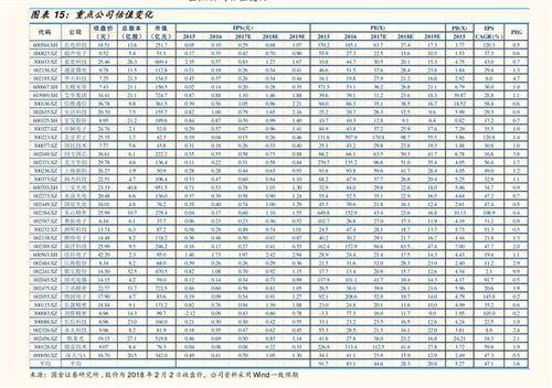 數(shù)字化浪潮下的旅游餐飲業(yè) 融合、挑戰(zhàn)與未來趨勢(shì)分析